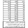  کفش سنگنوردی بچه گانه لاوان مدل رولان
